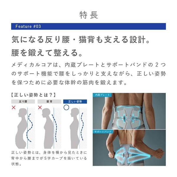 デンキチWeb / MTG SIXPAD Medical Core L【コントローラー別売り