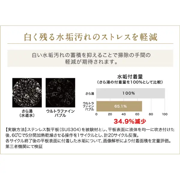 パロマ Paloma ウルトラファインバブル給湯器 壁掛けオ ート20 号 プロパンガス  FH-UEH2022SAWL [プロパンガス] [リモコン別売]   【本体販売のみ】