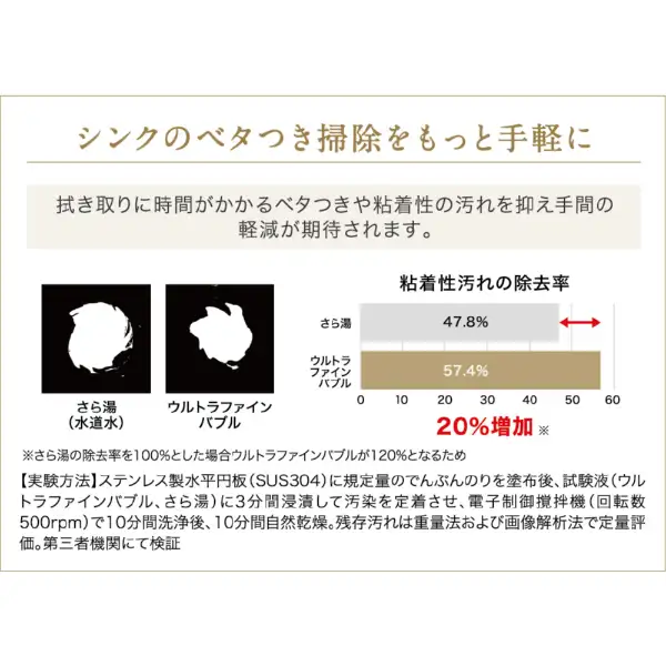 パロマ Paloma ウルトラファインバブル給湯器 壁掛けオ ート20 号 プロパンガス  FH-UEH2022SAWL [プロパンガス] [リモコン別売]   【本体販売のみ】