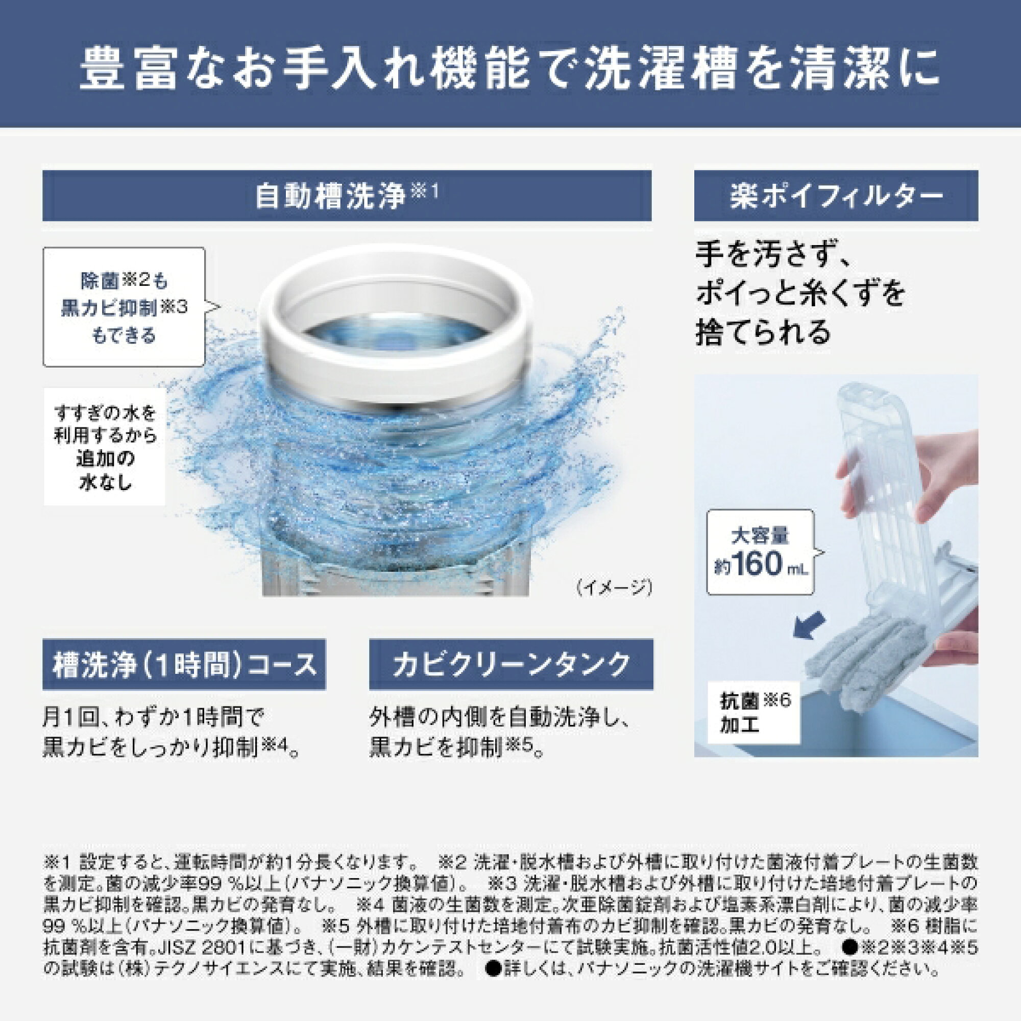 デンキチWeb / パナソニック Panasonic 8キロ全自動洗濯機 ホワイト NA