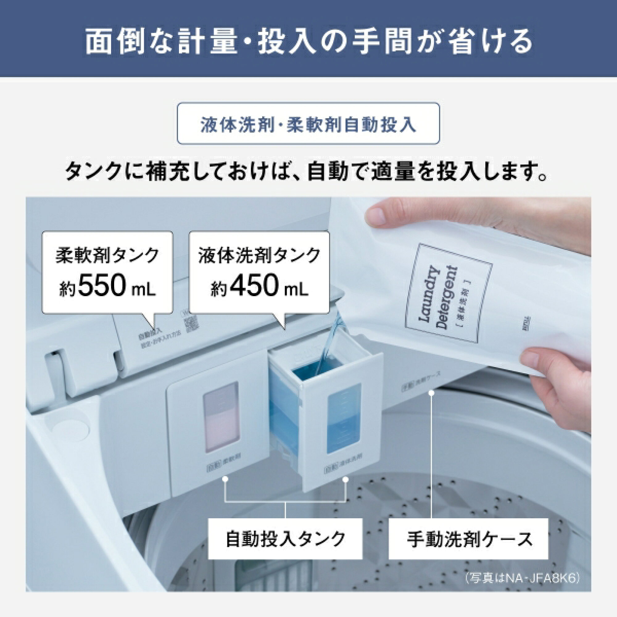 デンキチWeb / パナソニック Panasonic 8キロ全自動洗濯機 ホワイト NA