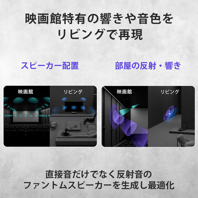 デンキチWeb / ソニー SONY ホームシアターシステム HT-A8