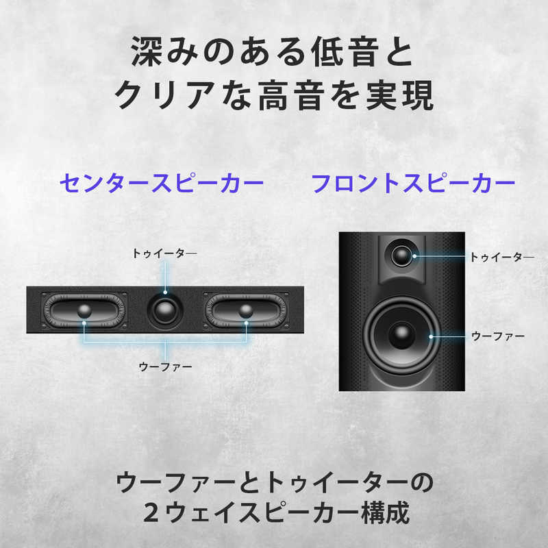 デンキチWeb / ソニー SONY ホームシアターシステム HT-A8