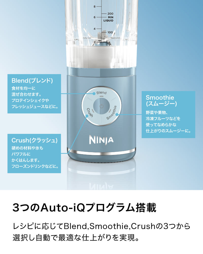 デンキチWeb / ニンジャ NINJA BLAST MAX コードレスミキサー ブルー