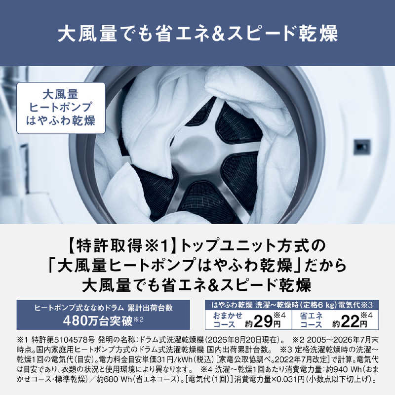 デンキチWeb / パナソニック Panasonic ドラム式洗濯乾燥機 洗濯12kg