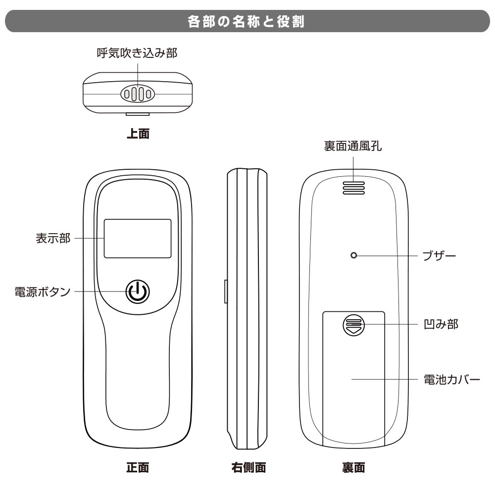 デンキチWeb / オーム電機 OHM アルコールテスター アルコール