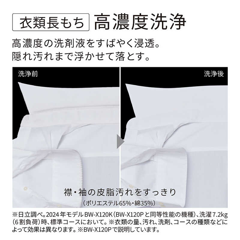 デンキチWeb / 日立 HITACHI 全自動洗濯機 ビートウォッシュ 10kg 洗剤