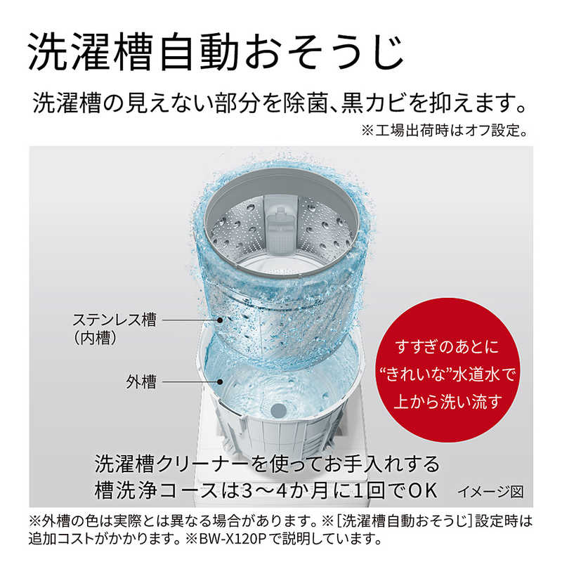 デンキチWeb / 日立 HITACHI 全自動洗濯機 ビートウォッシュ 10kg 洗剤