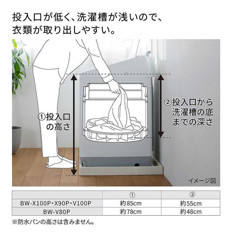 デンキチWeb / 日立 HITACHI 全自動洗濯機 ビートウォッシュ 10kg 洗剤