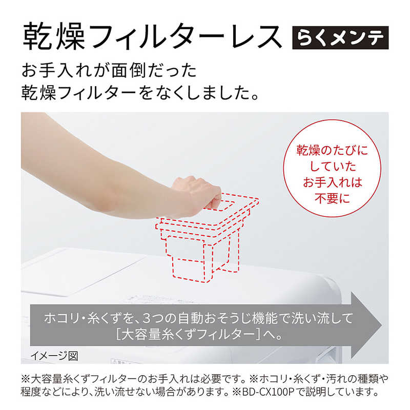 デンキチWeb / 日立 HITACHI ドラム式洗濯乾燥機 ビッグドラム 洗濯