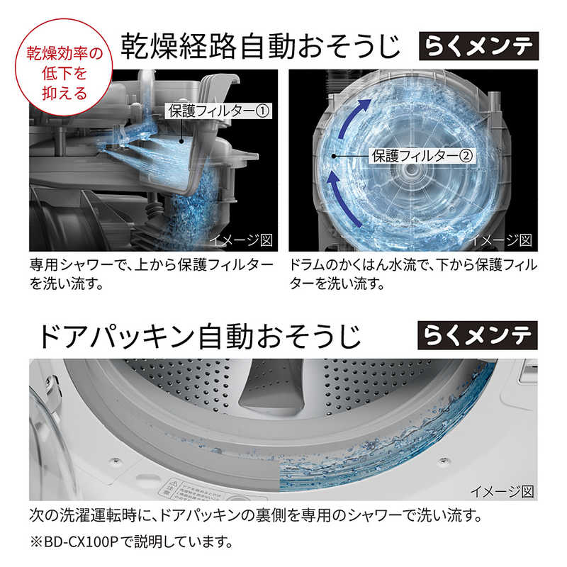 デンキチWeb / 日立 HITACHI ドラム式洗濯乾燥機 ビッグドラム 洗濯
