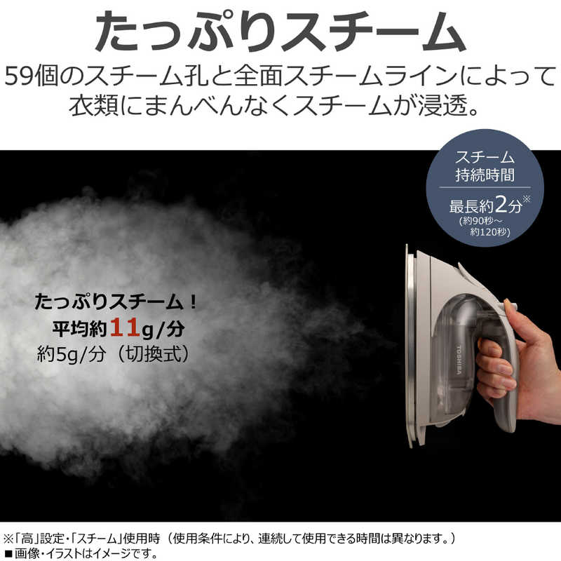 デンキチWeb / 東芝 TOSHIBA コードレススチームアイロン 美ラクル La