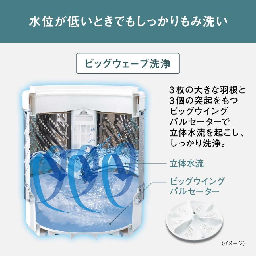 デンキチWeb / 【11月1日発売】パナソニック Panasonic 全自動洗濯機