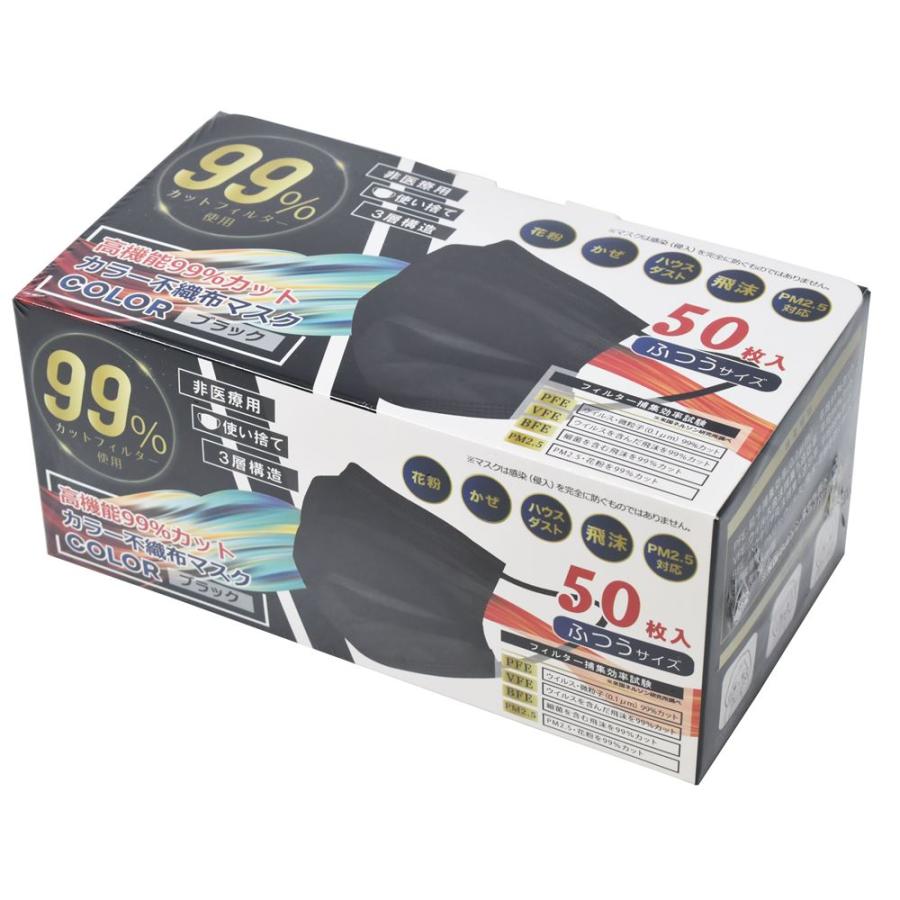 ヒロコーポレーション HIRO 不織布マスク 高機能99%カット ふつうサイズ ブラック 50枚入 コウセイノウマスク50P-B