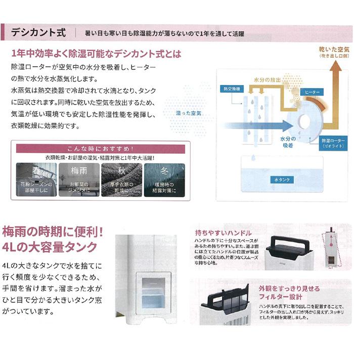 デンキチWeb / トヨトミ TOYOTOMI デシカント式衣類乾燥除湿機 TD-ZB90R(W)