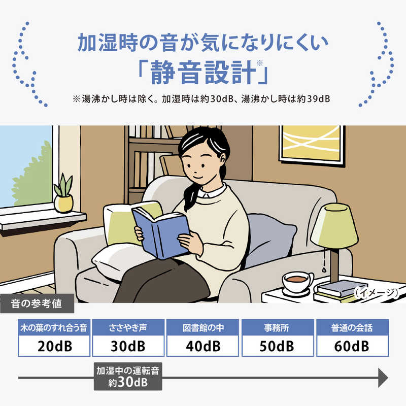 デンキチWeb / 象印 ZOJIRUSHI スチーム式加湿器 ホワイト EE-DG35-WA