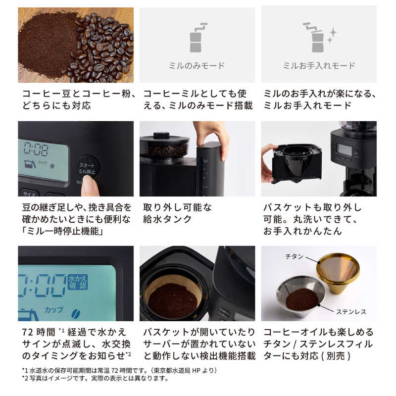 デンキチWeb / シロカ コーン式全自動コーヒーメーカー カフェばこ PRO