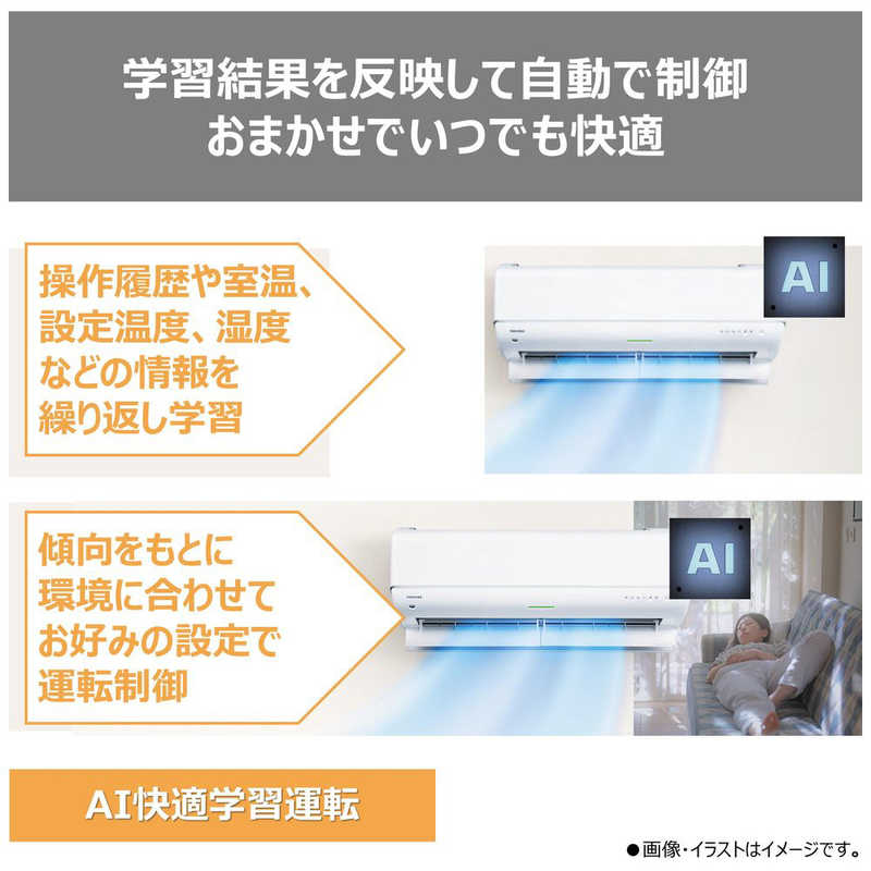 デンキチWeb / 東芝 TOSHIBA エアコン 大清快 DRNシリーズ 20畳用 RAS