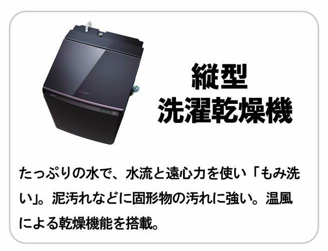 縦型洗濯乾燥機