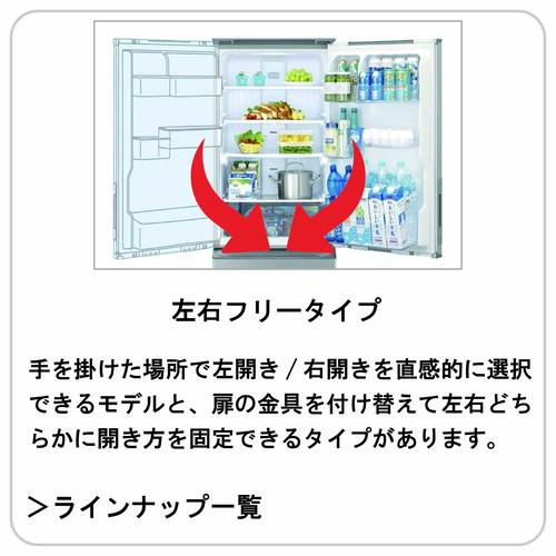左右開きタイプ