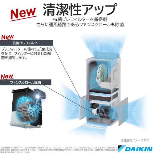 ダイキン工業 DAIKIN 【KAF533B45A】高性能フィルター：比色法９０