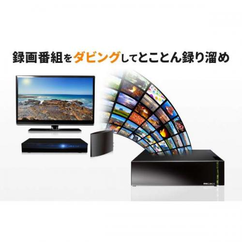 【新品未開封】I-O DATA 「RECBOX」HVL-AAS4 購入時納品書付