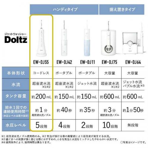 デンキチ公式通販サイト-埼玉県下ナンバーワン家電量販店 ...