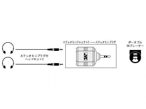 商品写真