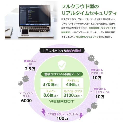 【新品・正規品】Webroot モバイルダブルプロテクション デンキチ公式通販サイト-埼玉県下ナンバーワン家電量販店