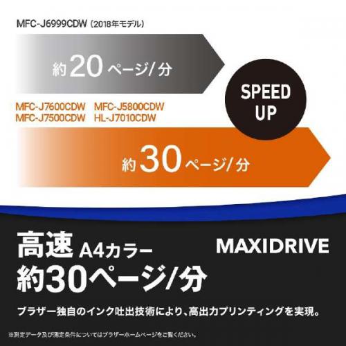 デンキチ公式通販サイト-埼玉県下ナンバーワン家電量販店 デンキチ公式通販サイト-埼玉県下ナンバーワン家電量販店