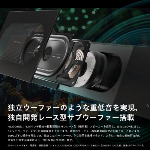 ハイセンス Hisense HS2000N シアターサウンドシステム : XPRICE