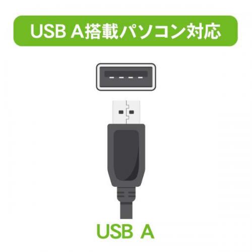 DVRP-US8Z/H | 編集・再生・保存ソフト付きポータブルDVD