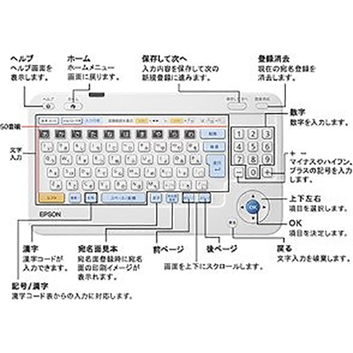 デンキチ公式通販サイト 埼玉県下ナンバーワン家電量販店 エプソン Epson ハガキプリンター 宛名名人21 Pf 81 21 デンキチ公式通販サイト 埼玉県下ナンバーワン家電量販店 エプソン Epson ハガキプリンター 宛名名人21 Pf 81 21