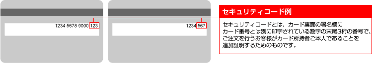 【セキュリティコード例】セキュリティコードとは、カード裏面の署名欄にカード番号とは別に印字されている数字の末尾3桁の番号で、ご注文を行うお客様がカード所持者ご本人であることを追加証明するためのものです。