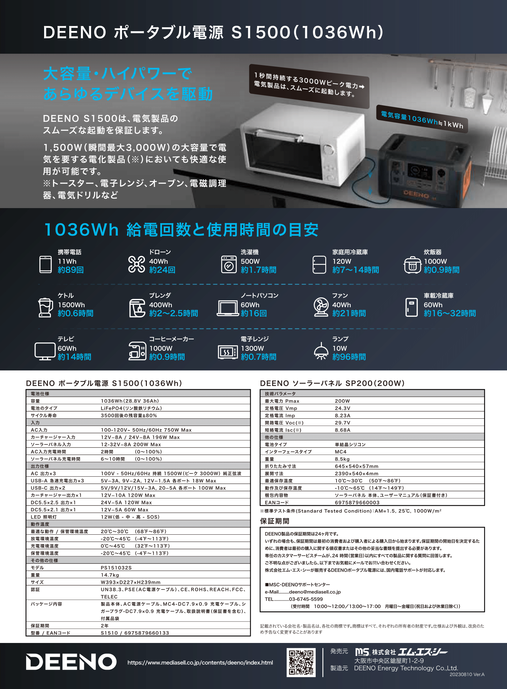 S1510