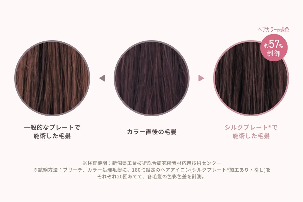 カラーの退色を防ぐ