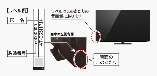 さらに！Youtube Premium 3カ月無料