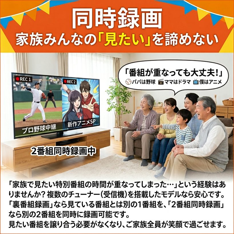 家族で異なる番組を録画するイメージ