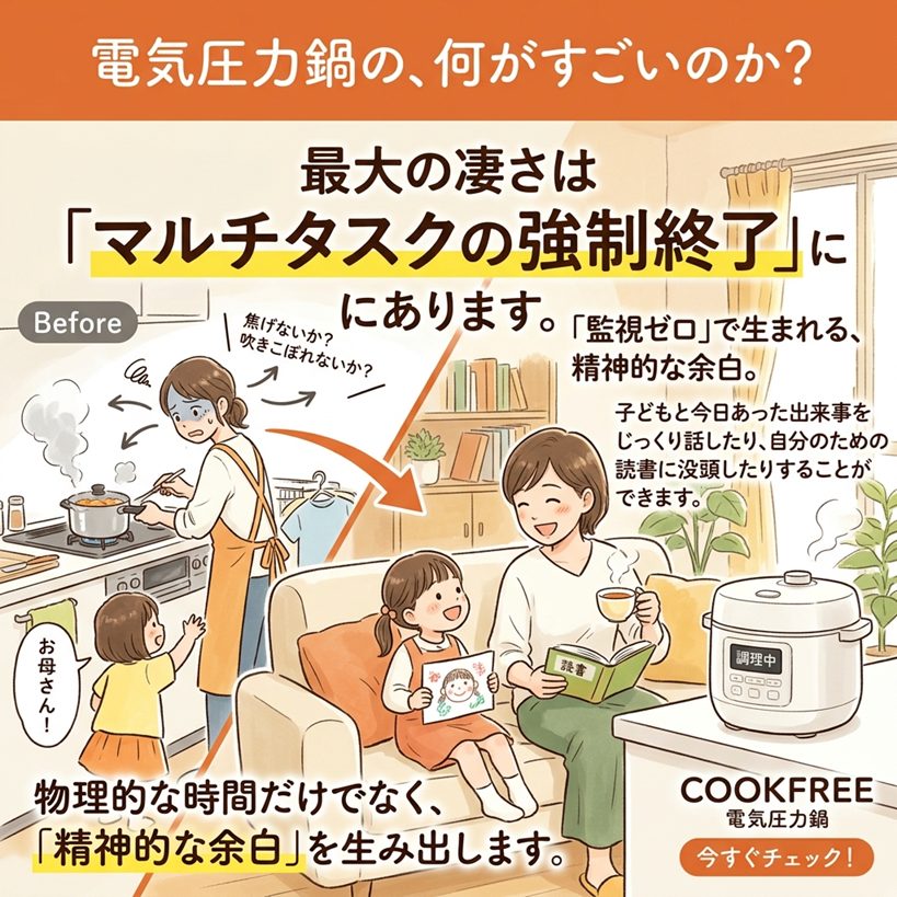 マルチタスクの強制終了