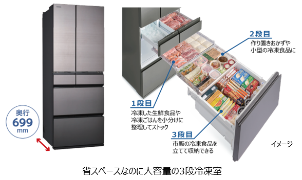 まんなか大容量冷凍室