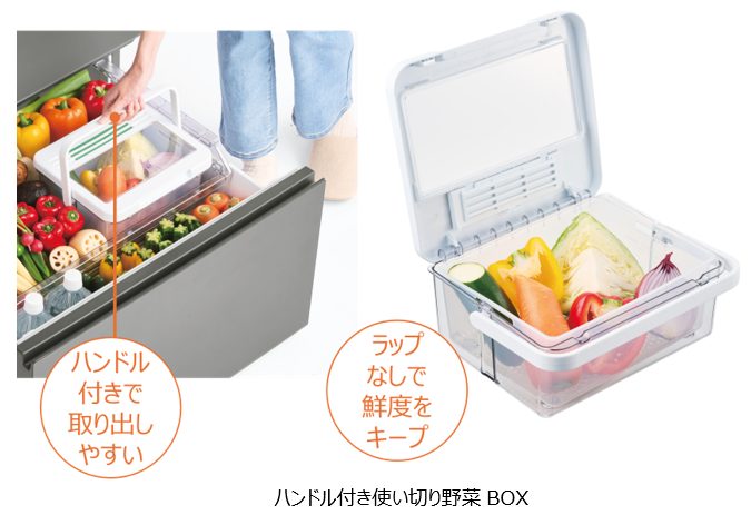 使い切り野菜BOX