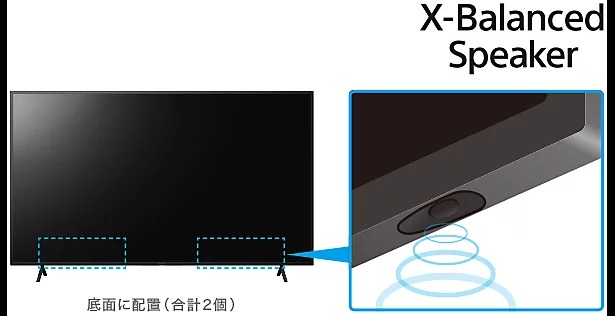 X-Balanced Speaker