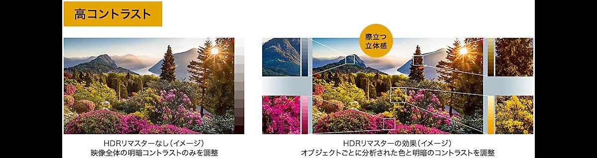 HDR Remaster