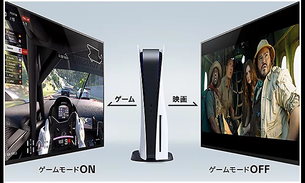 Perfect for PlayStation 5