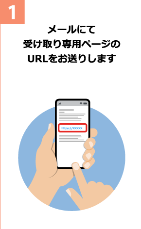 ステップ1：メールにてURLを受信