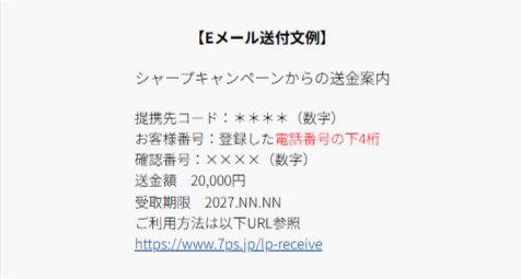 Eメール送付文例