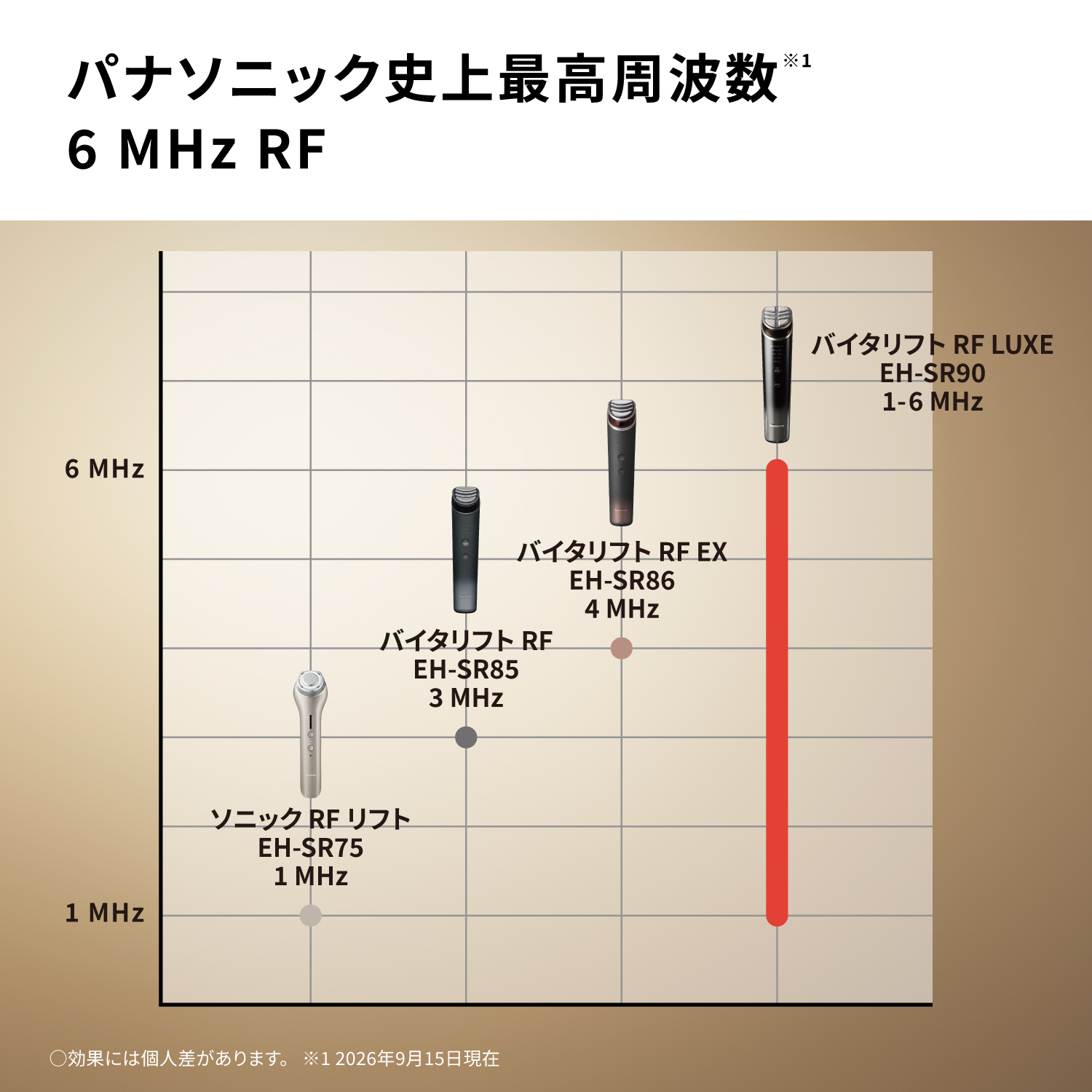 デンキチWeb / お知らせ詳細ページ
