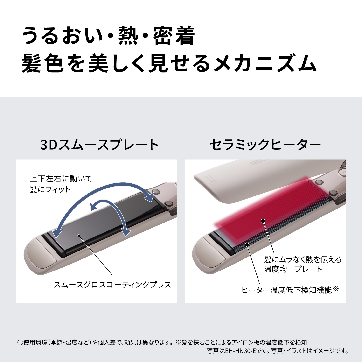 3Dスムースプレートとセラミックヒーター