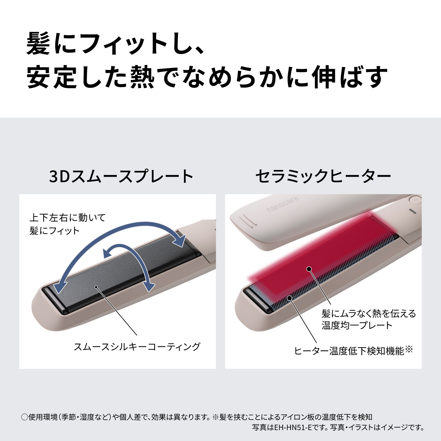 3Dスムースプレートとセラミックヒーター