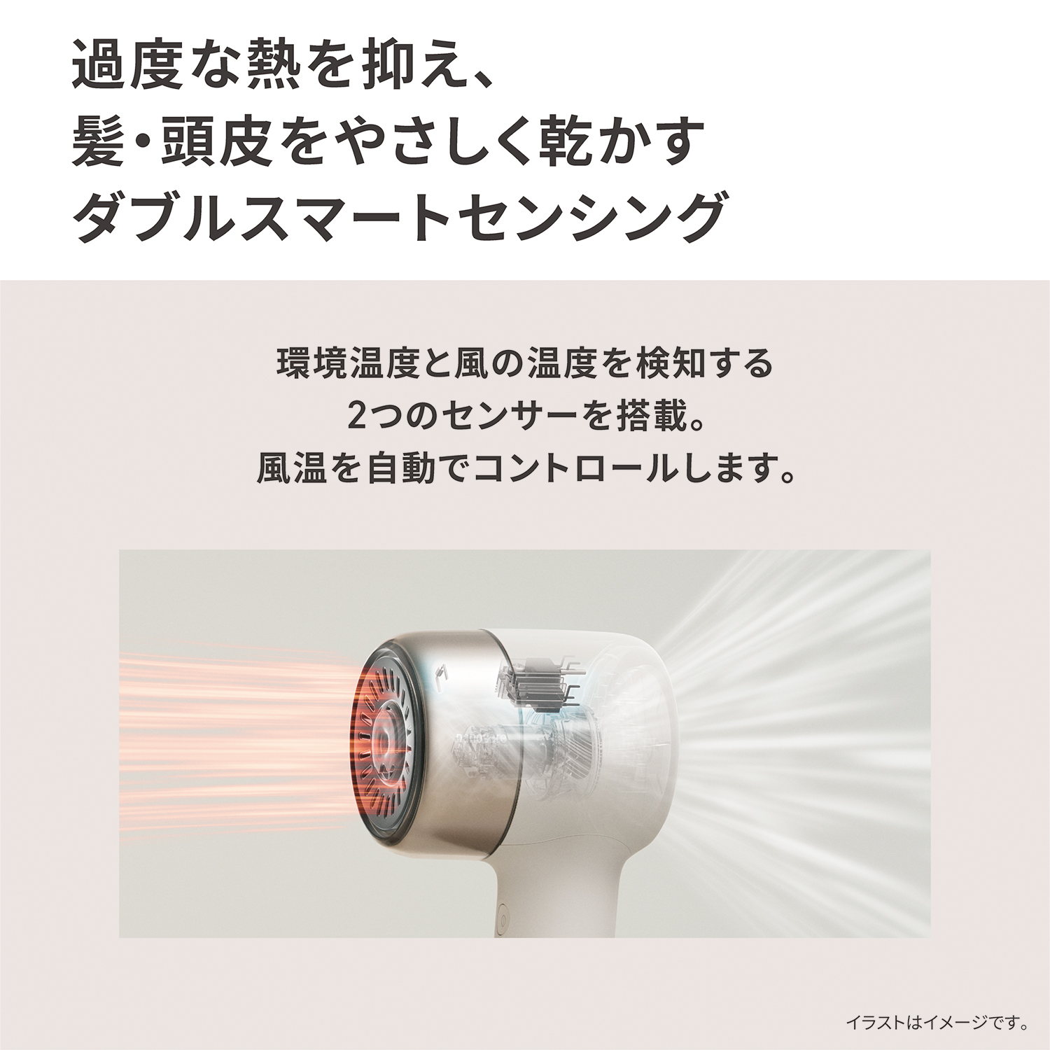 ダブルスマートセンシング